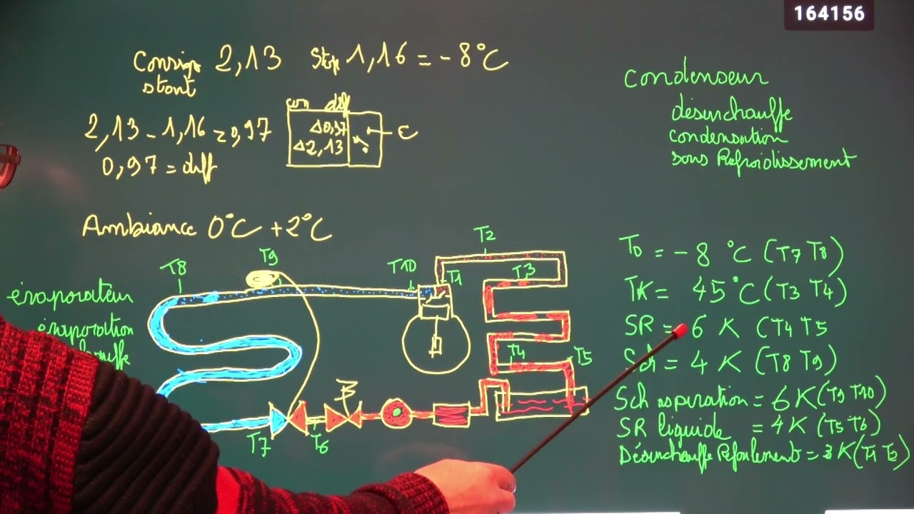 vidéo N°239 BP  régulation