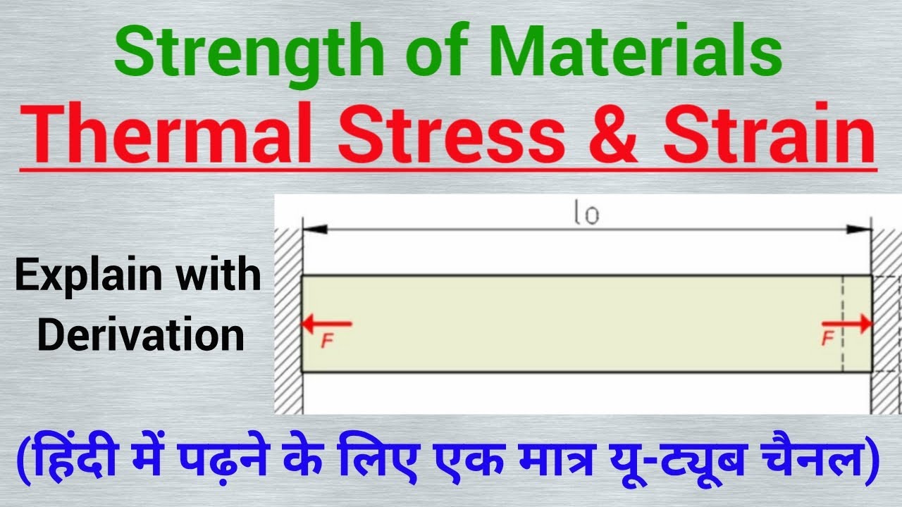 what is thermal stress || thermal stress in hindi || thermal stress and strain