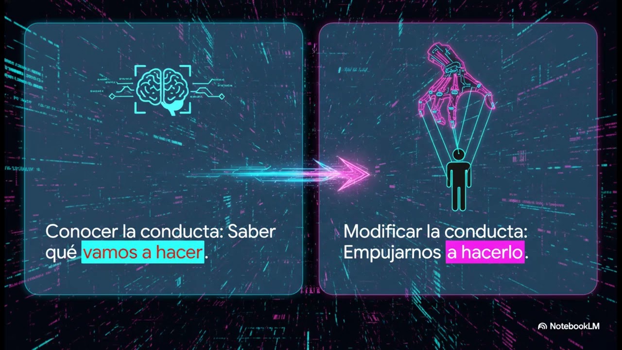 El orden de los datos