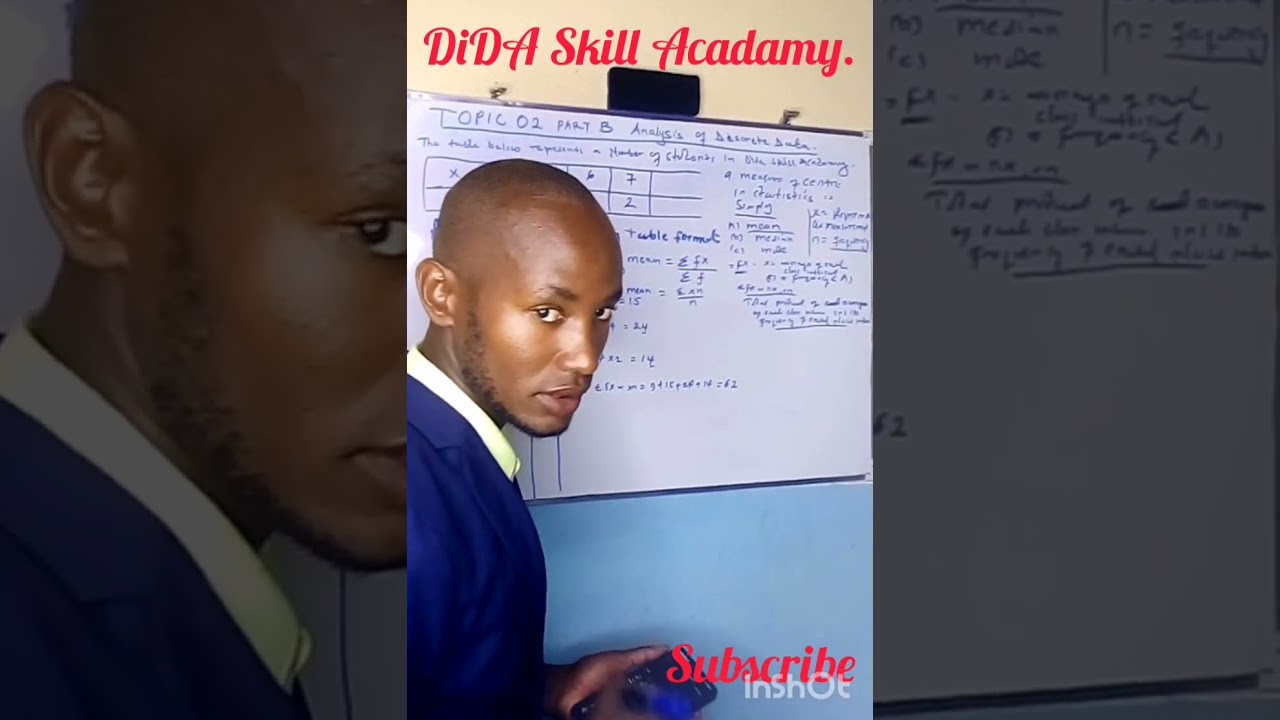 Discrete Data Analysis. 