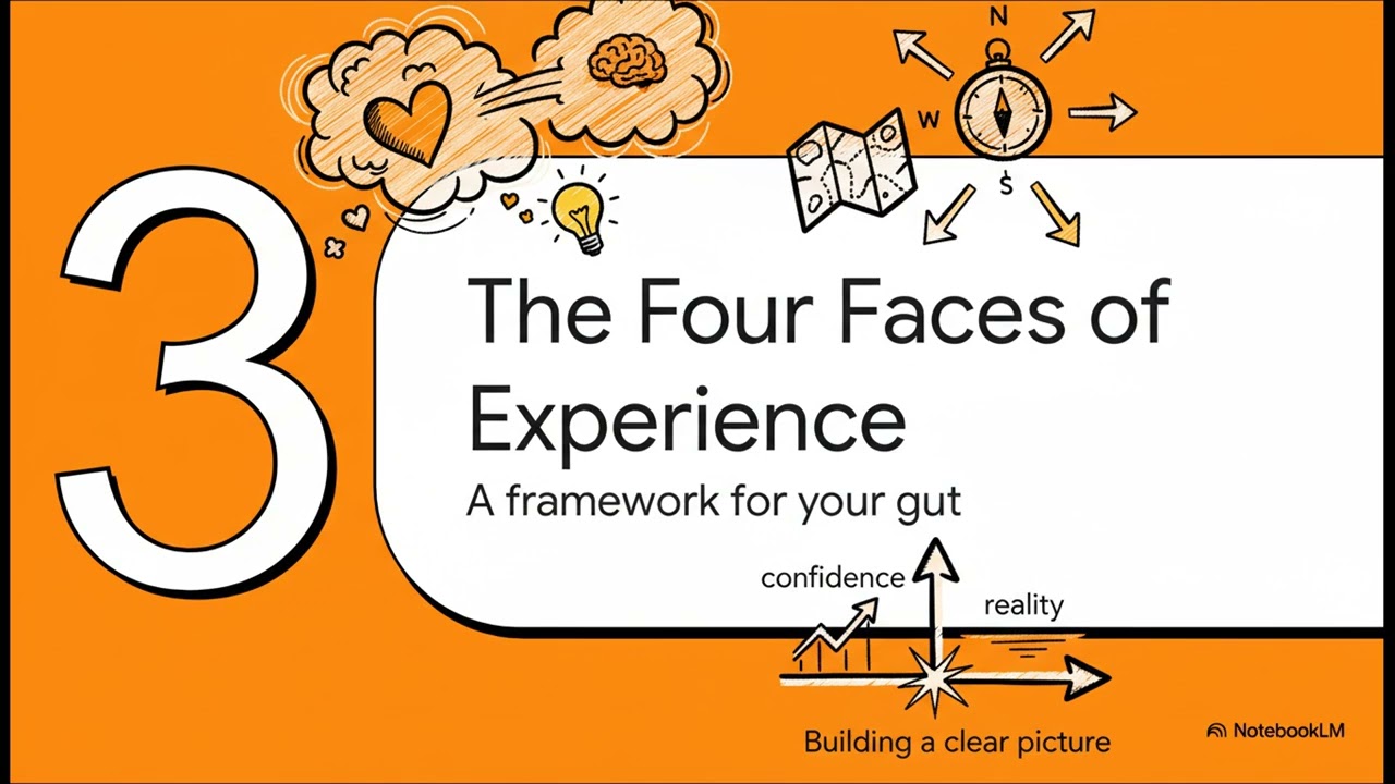 When to Trust Your Gut: 5 Science-Backed Signs Your Intuition Never Fails