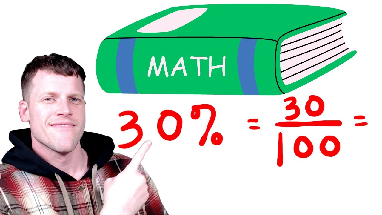 Percent Word Problems