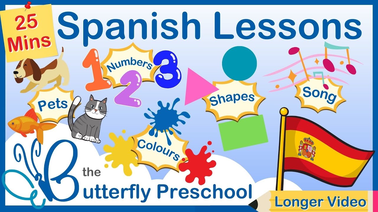 Spanish Learning for Children | Kids Spanish | Preschool Learning