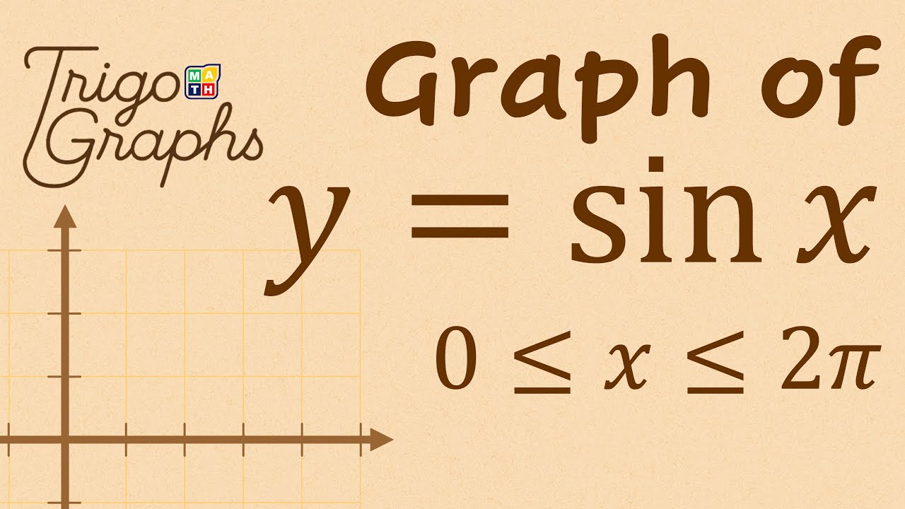 График 𝑦 = sin⁡𝑥, 𝑥 ∈ [0,2𝜋]