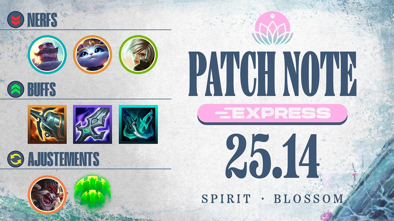 PATCH EXPRESS 25.14 - Yunara est ENFIN LÀ !! Les retombées du MSI