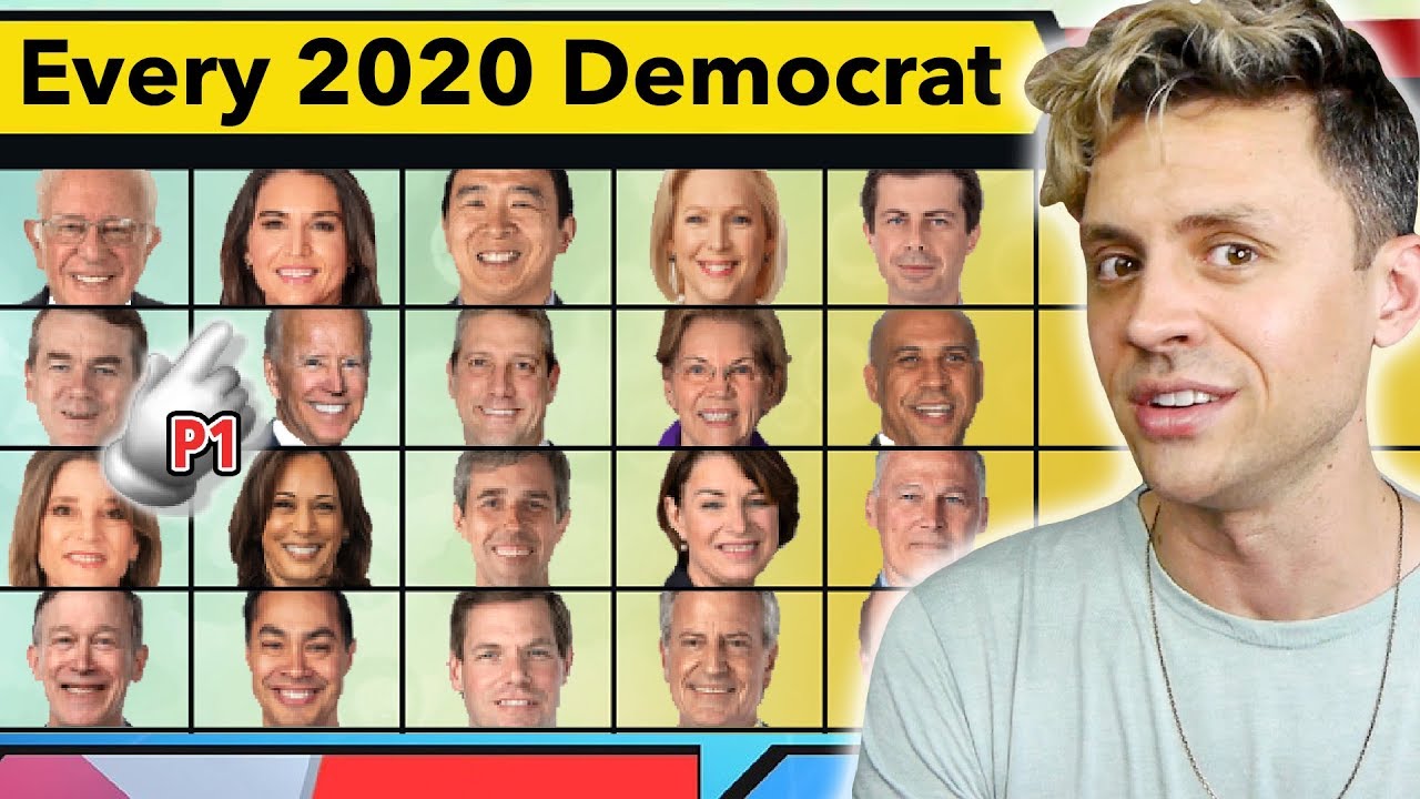 Describing all the Democrat Presidential Candidates