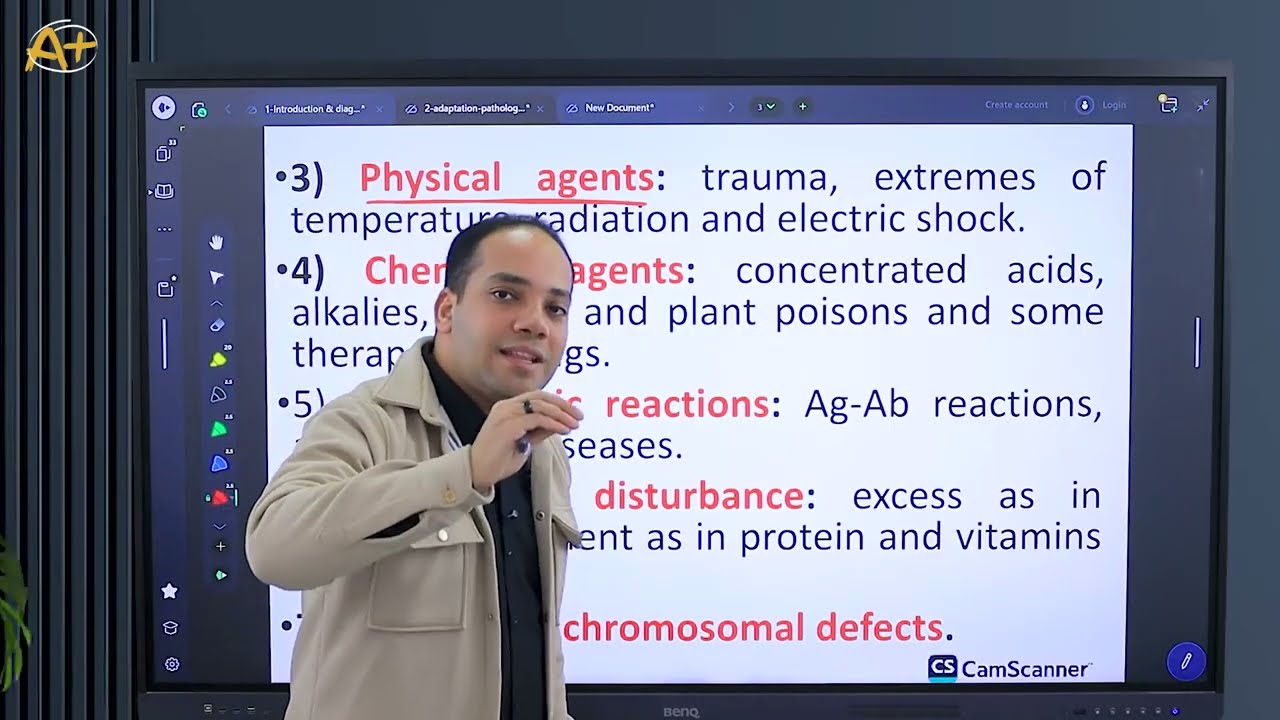 Cellular Adaptation I Pathology KSIU Dr. SOLTAN