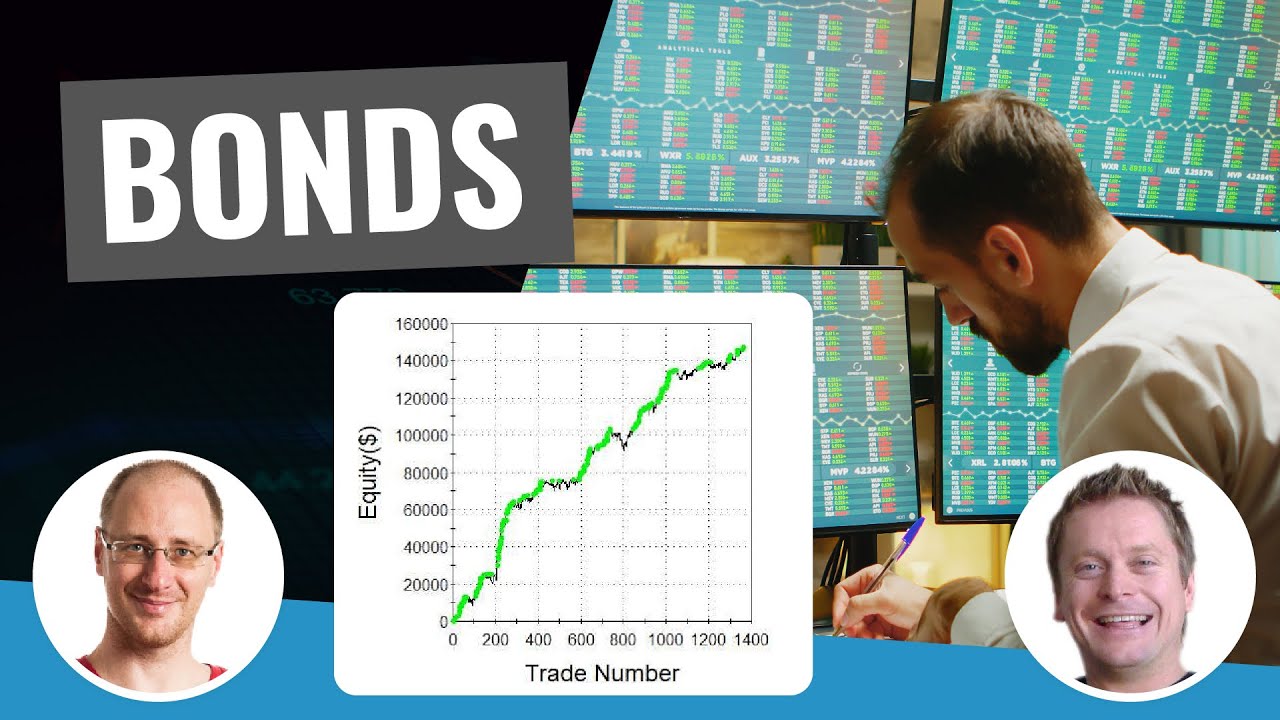 Breakout Trading | Bond Trading Strategies