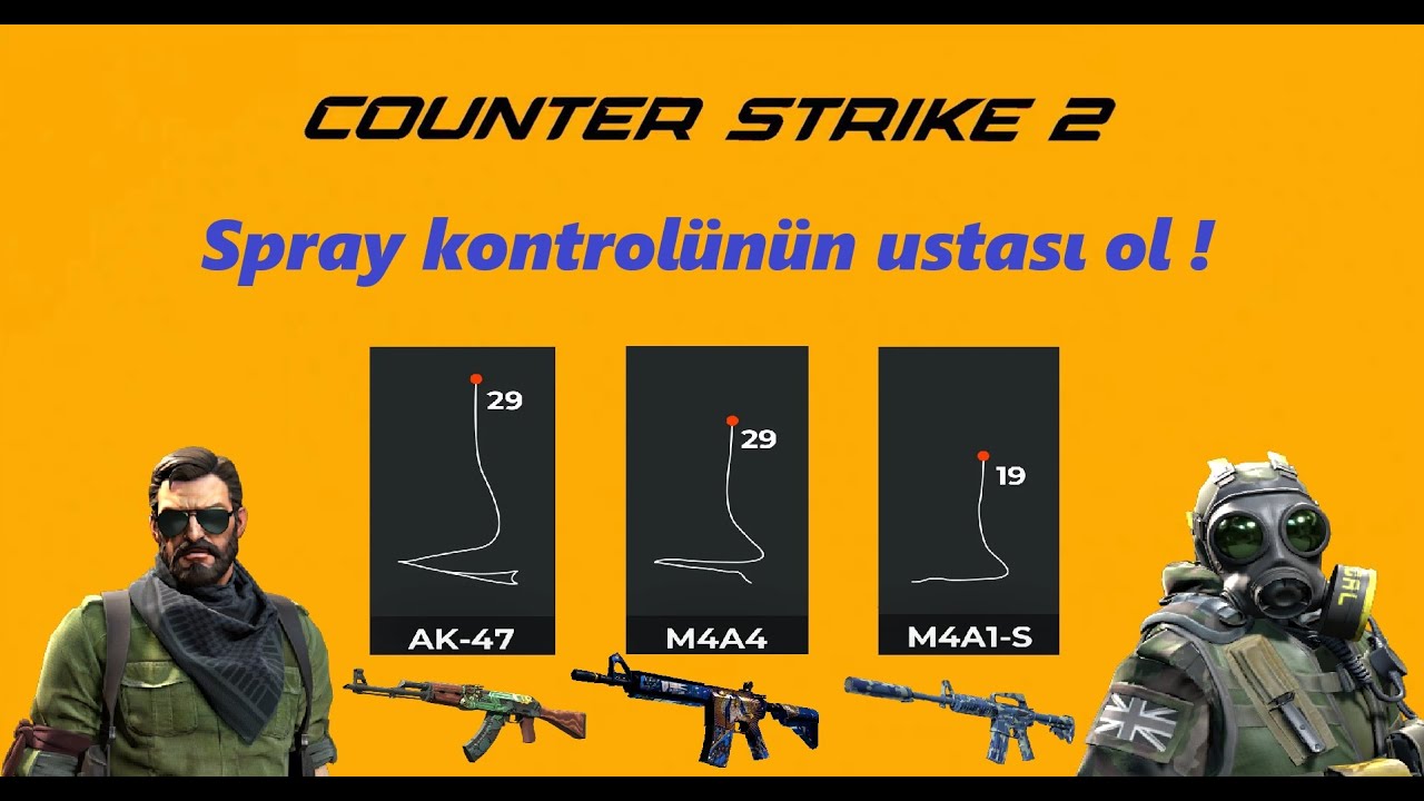 CS2 SPRAY KONTROLÜ REHBERİ - BU TAKTİK TÜM OYUNLARDA GEÇERLİ !!!