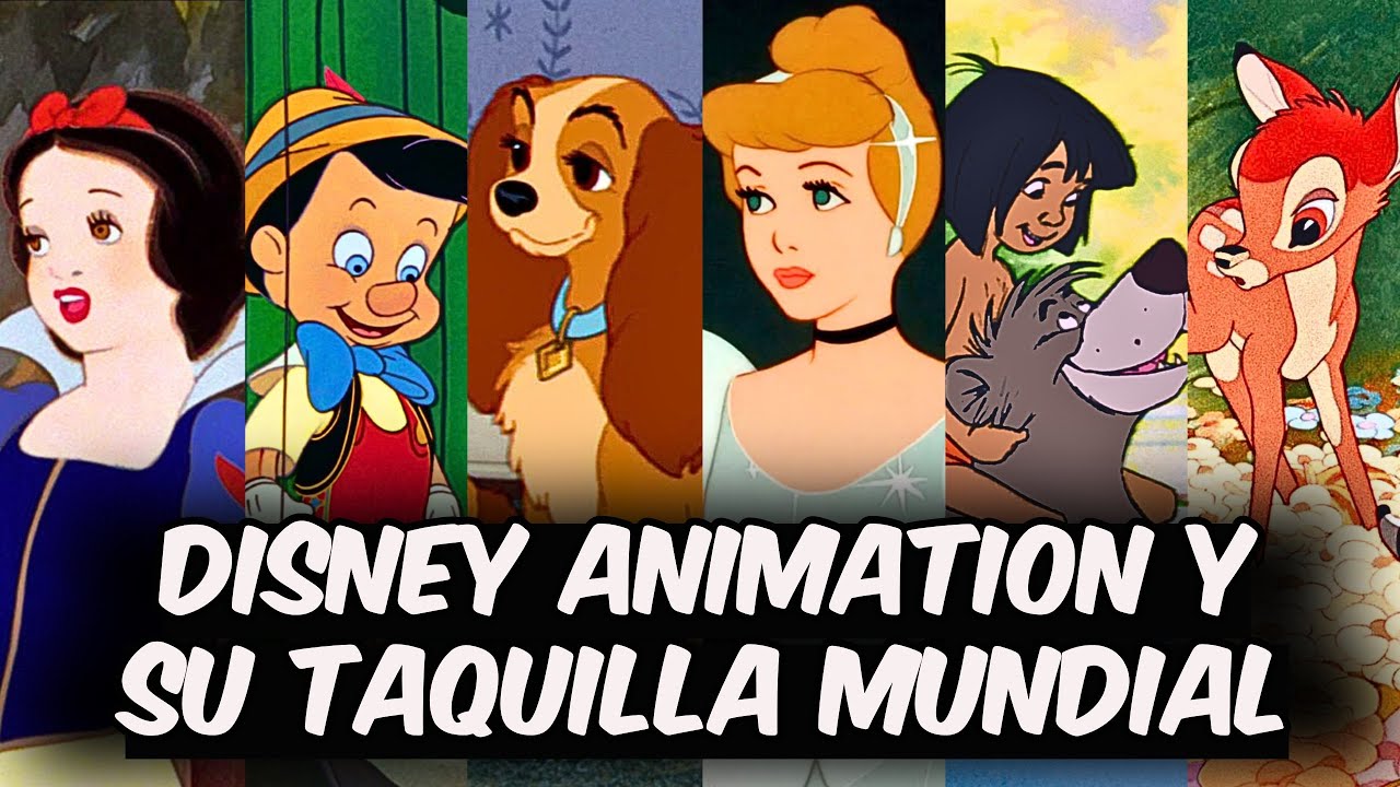 La Evolución de Disney Animation en la Taquilla Mundial I: El origen con Blanca Nieves y la caída 80