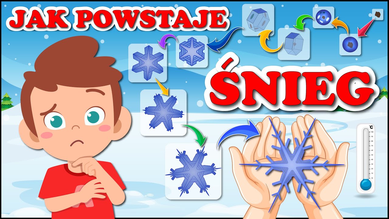 Karolek i Jak powstaje śnieg dla dzieci ❄️❄️❄️
