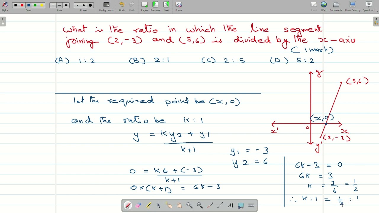 MCQ MATHS CL10