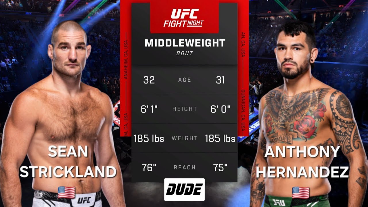 SEAN STRICKLAND vs ANTHONY HERNANDEZ - UFC Houston - AI Fight Prediction - Full