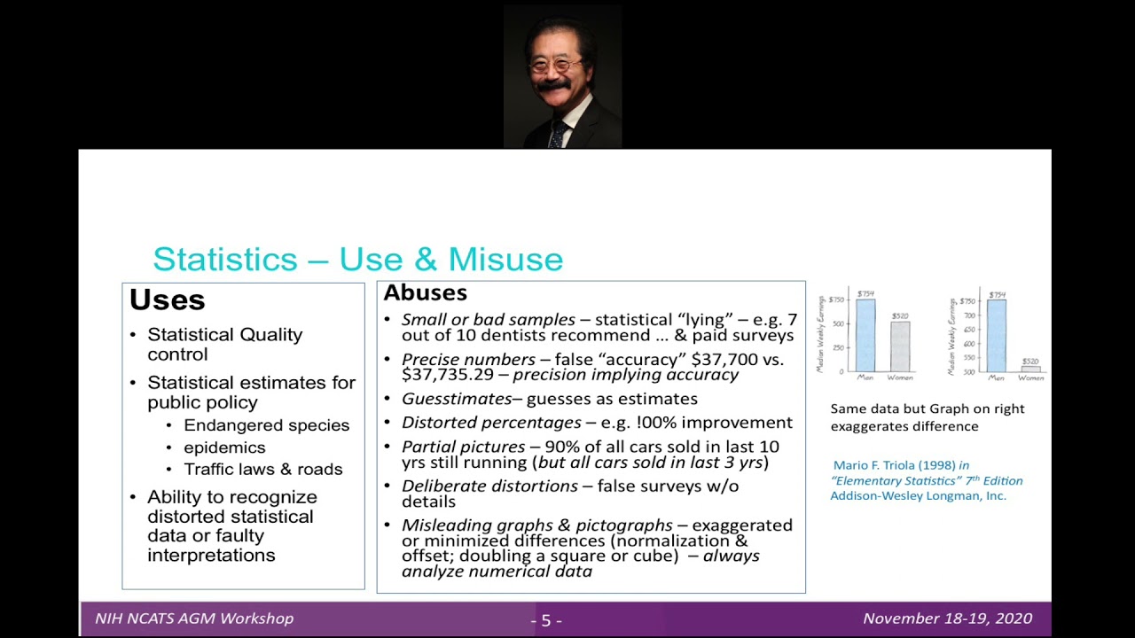 Basic Assay Statistics, Data Analysis & Rules of Thumb (ROT)