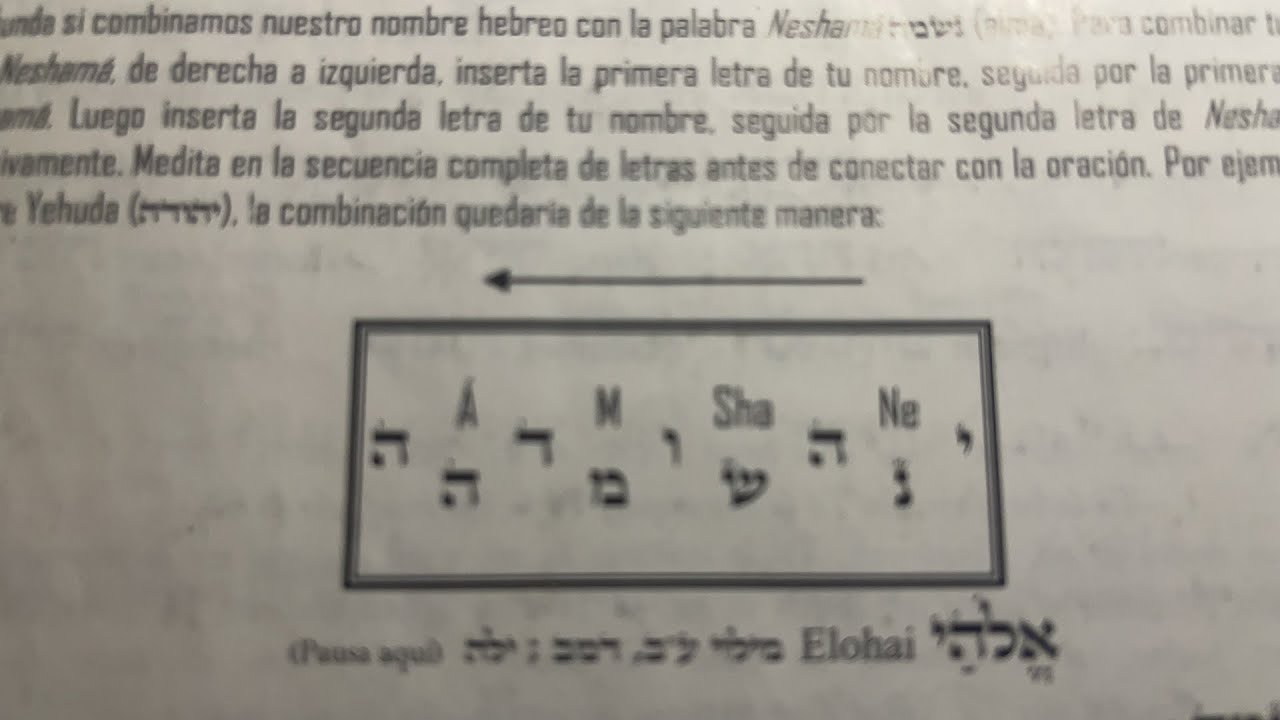 18 Bendiciones de la ma&ntilde;ana
