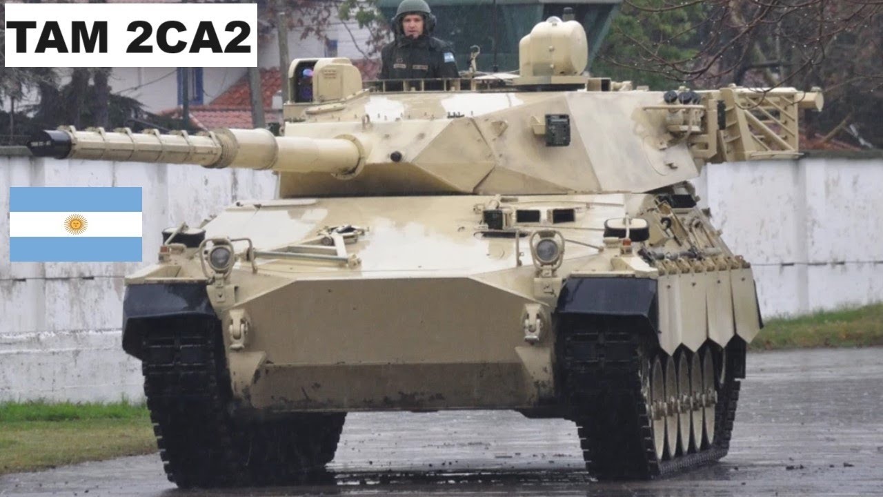 El verdadero Poder Militar de ARGENTINA. 2024