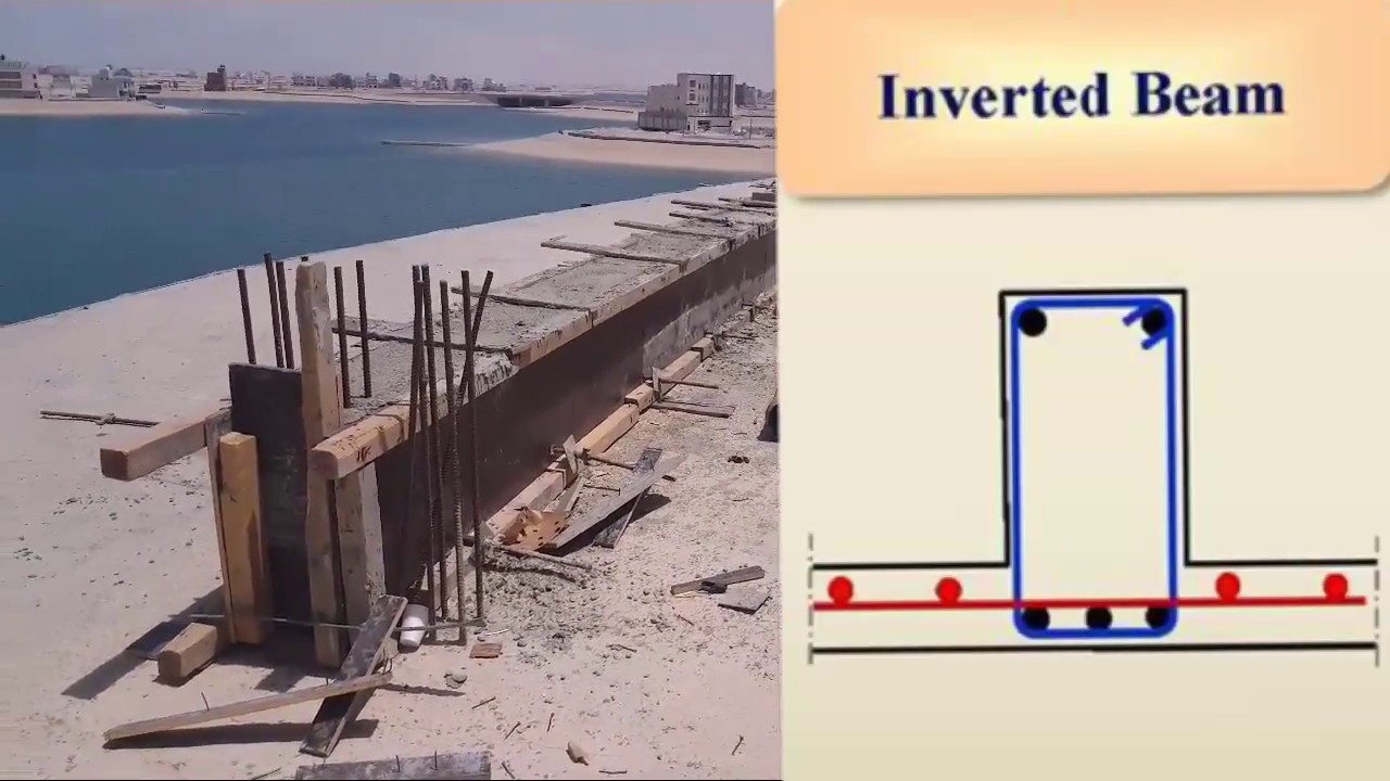 لماذا نستخدم الكمرة المقلوبة في السقف 🤔