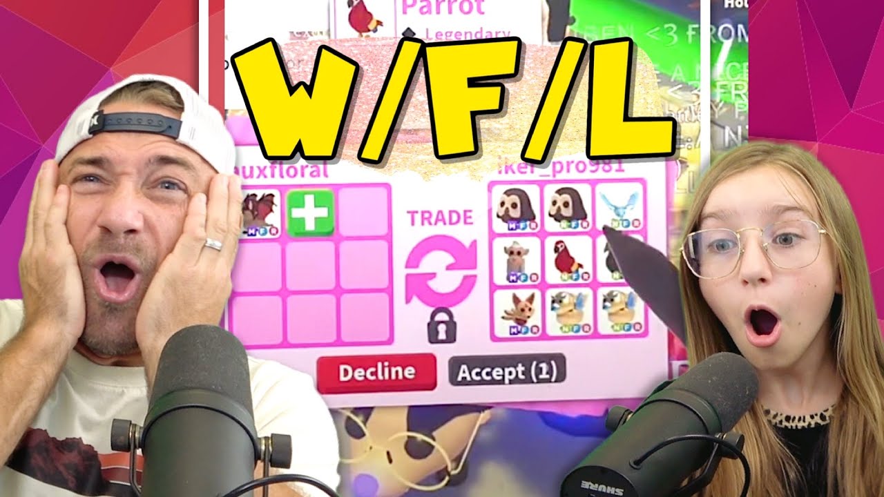 We React To VIRAL W/F/L Roblox Adopt Me TikToks!