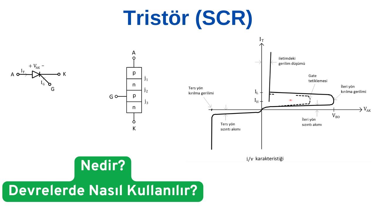 Tristör (SCR) Nedir, Nasıl Çalışır? | Yapısı ve Çalışma Mantığı | Güç Elektroniği Dersleri