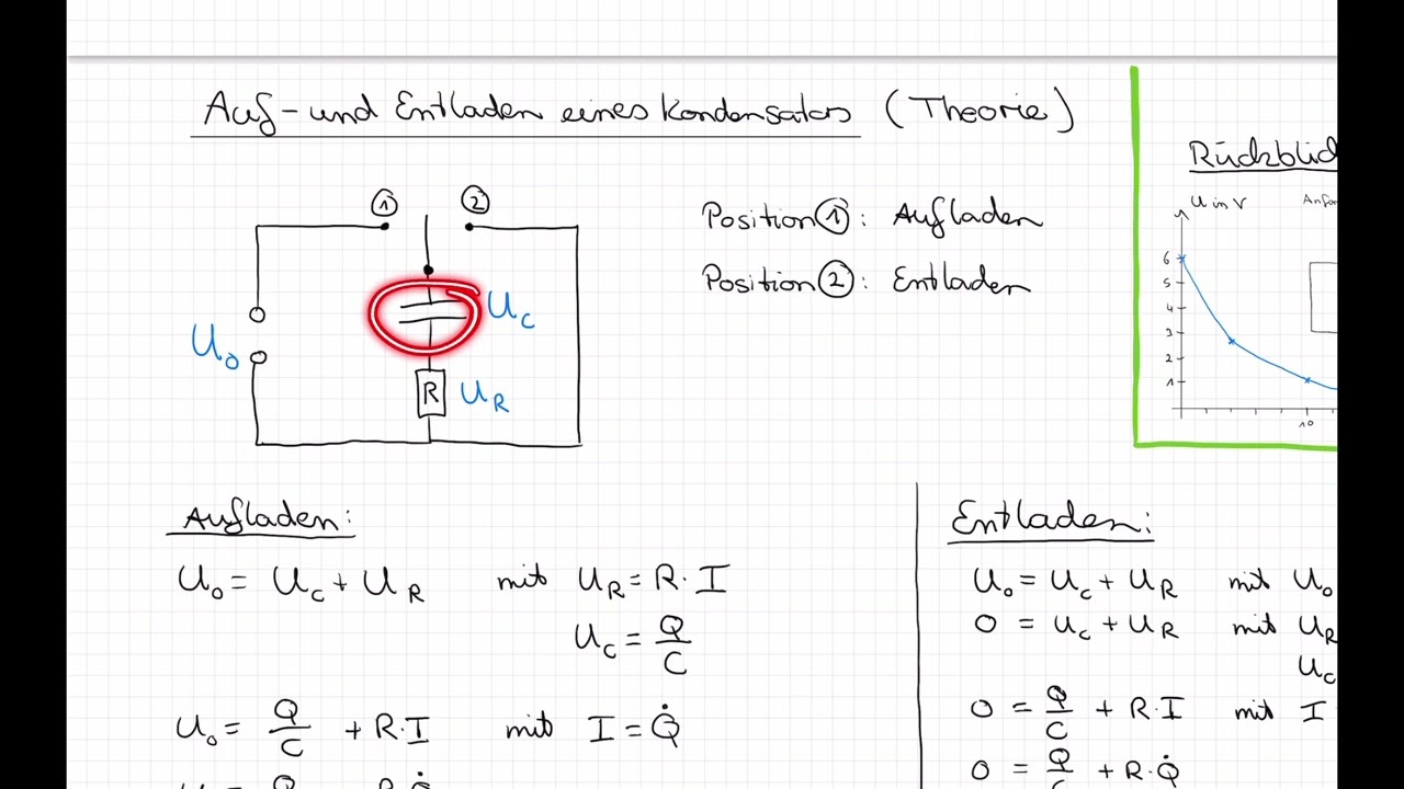 7 Kondensator Auf- und Entladen (Theorie)