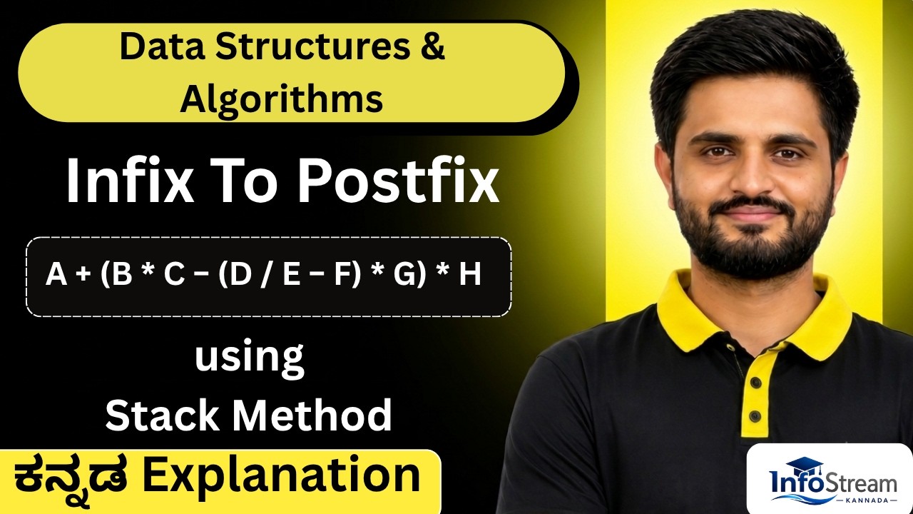Infix To Postfix |Data Structures & Algorithm |VTU, All universities