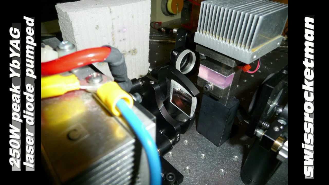25OW pulsed YbYAG laser diode pumped.mp4