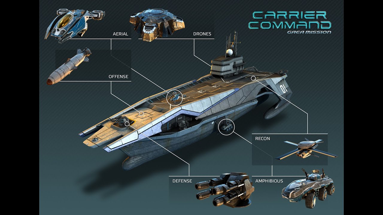 Carrier Command: Gaea Mission - Capturing a neutral island
