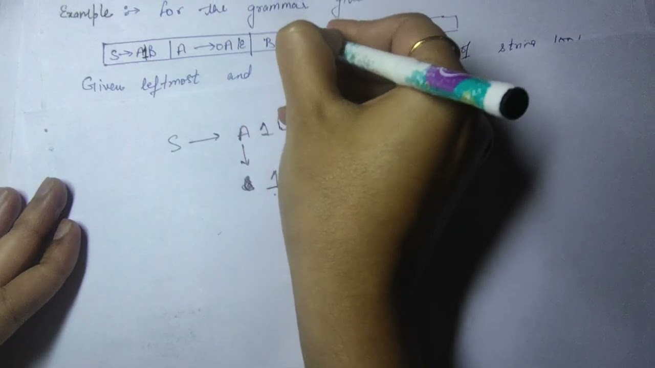 Derivation in Sentential form | Context Free Grammar|#anchalsonilectures #toc #automata