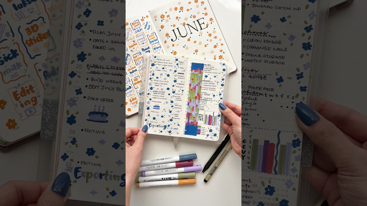A bit of colours in my planner..🌸🌺 #planner #plannercommunity #planneraddict #plannerflipthrough
