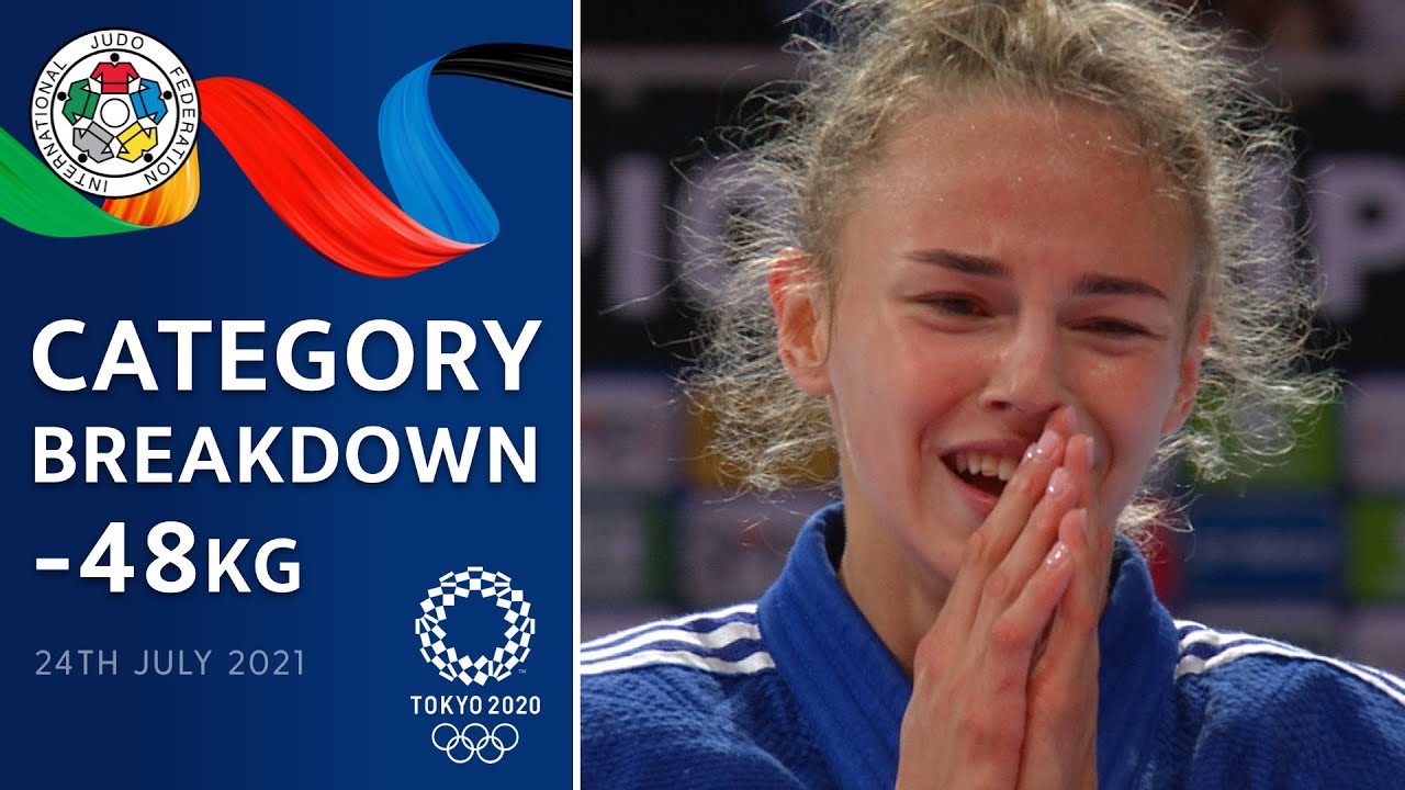 Category Breakdown -48 kg