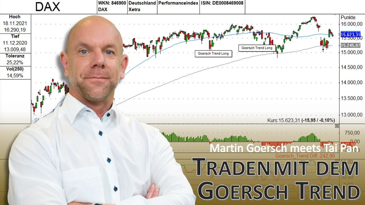 Professionelles Trading mit dem Goersch Trend - Juni 2025