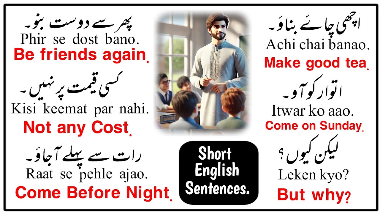 101 Short English Sentences With Urdu Translation | English Speaking Practice | Ak Master 680
