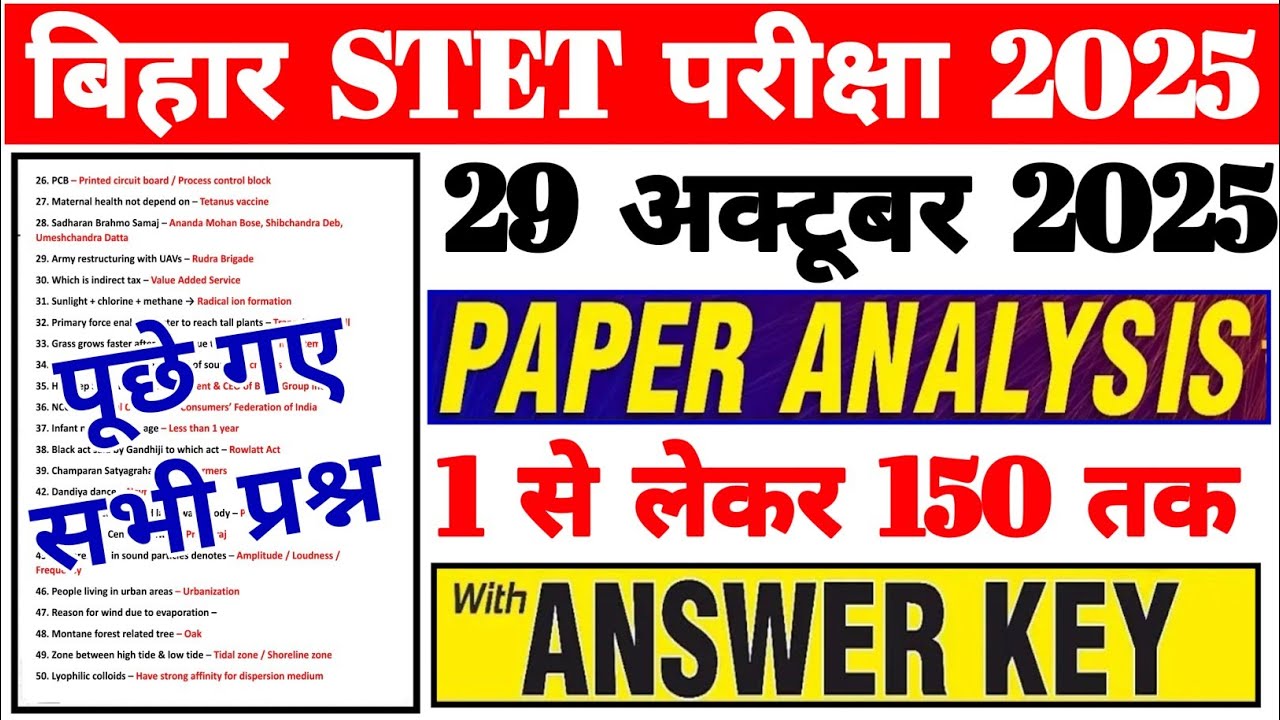 Bihar STET Exam Analysis 2025 | Bihar Stet  Paper Analysis | Bihar Stet Today Question Review |