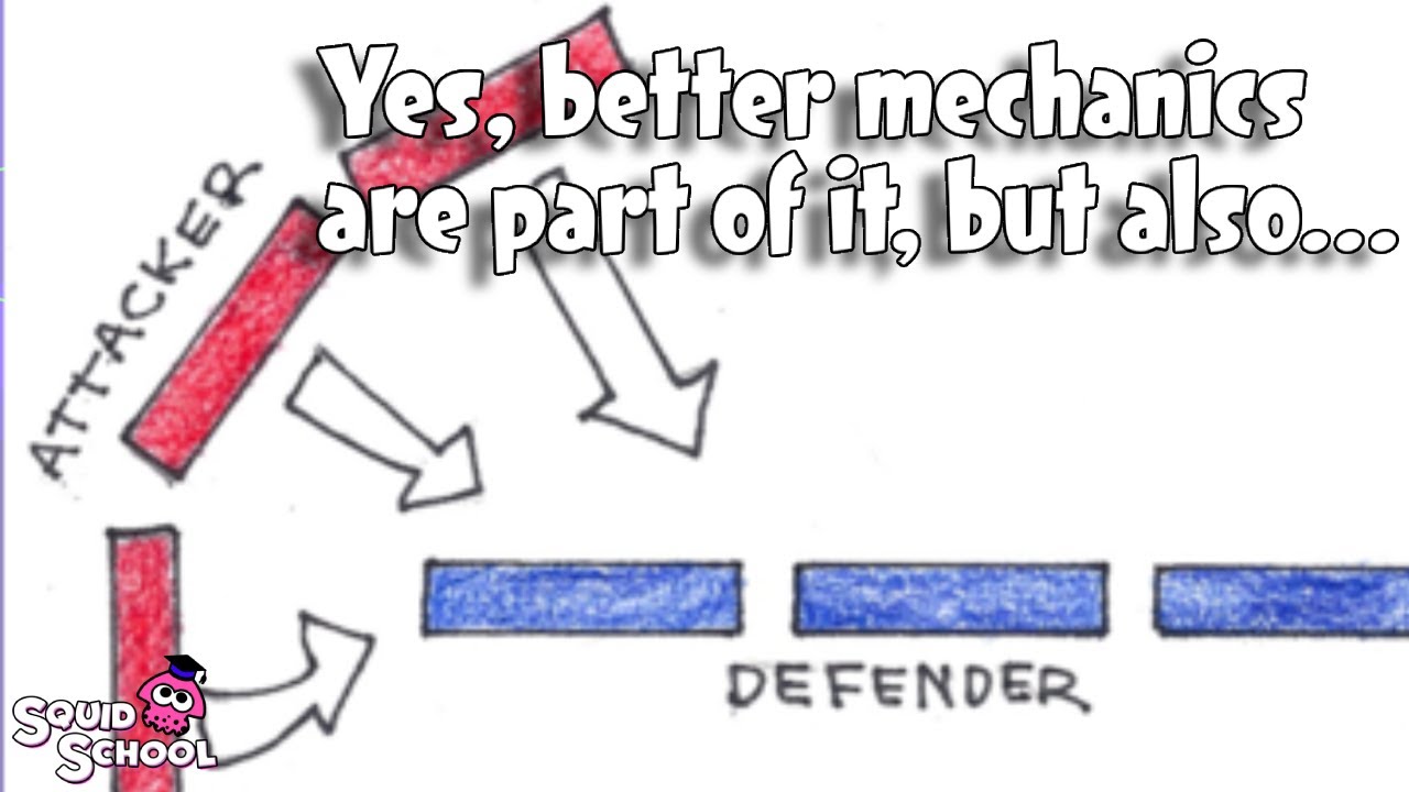 Why It's a 