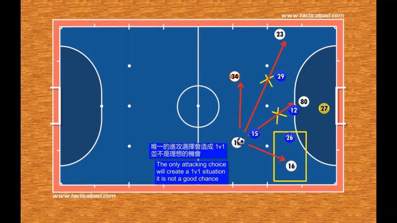 Power Play 入球 A goal created from Power Play