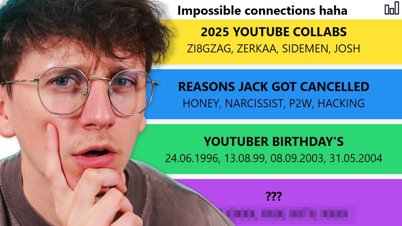 Ваши игры CUSTOM Connections такие сложные!