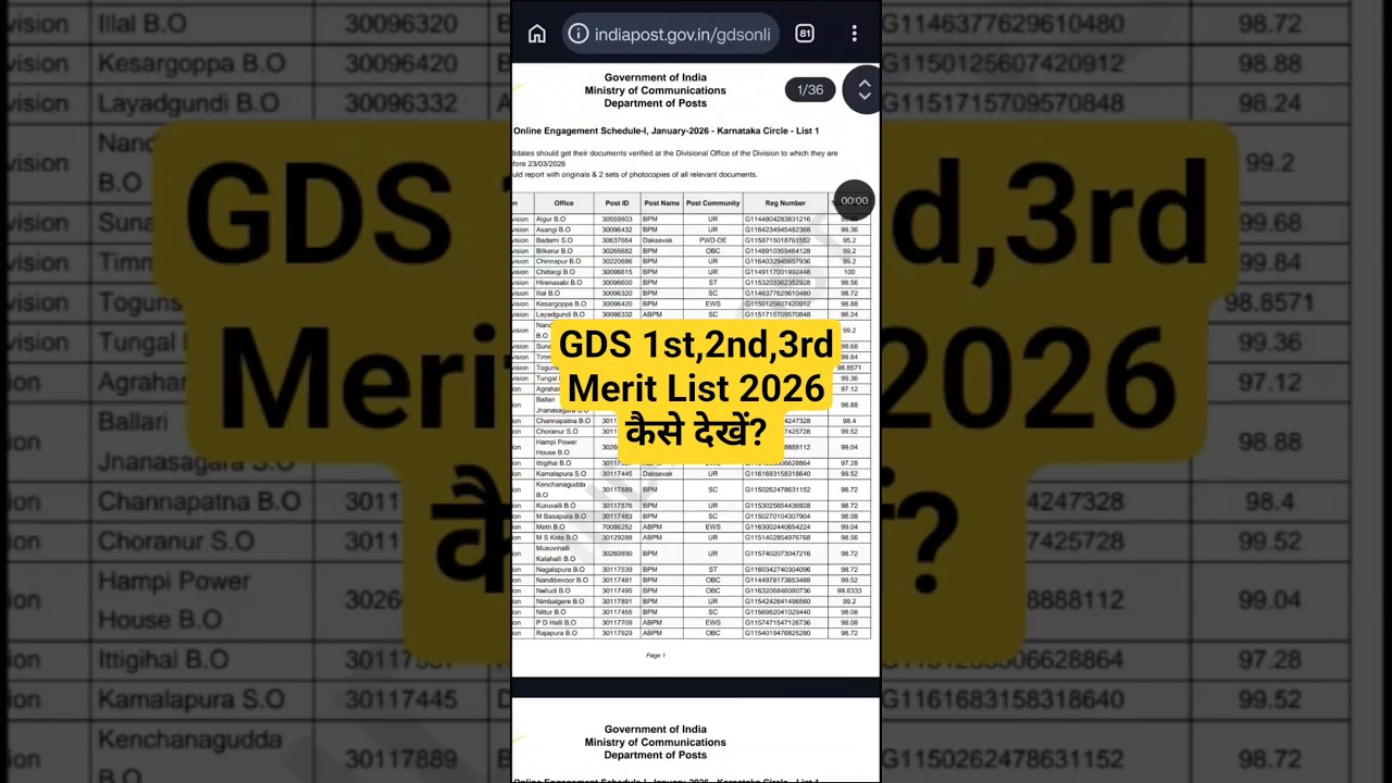 Gds Merit List 2026 | GDS Merit List 2026 |GDS 2nd Merit List date 2026 |Gds result 2026 kaise dekhe