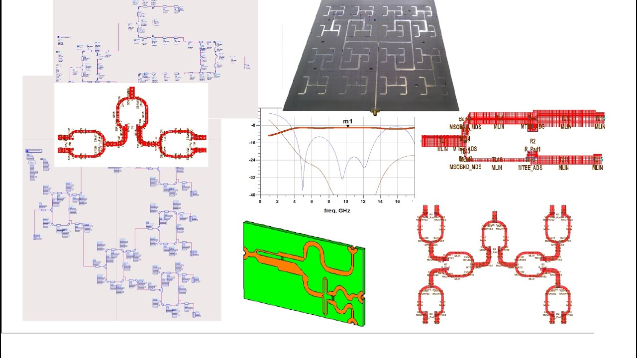 Part 3: Antenna Array Feed Networks Design and Modeling, Wilkinson power divider based.