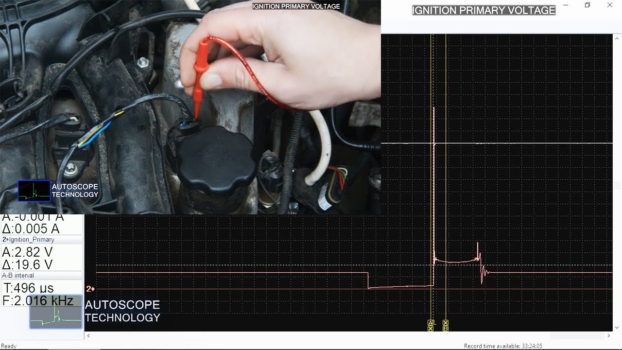 Autoscope Ignition Primary Voltage testing