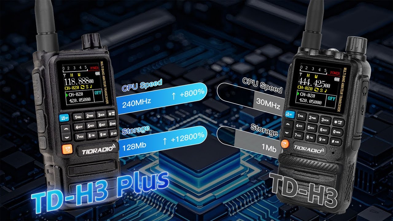 TIDRADIO TD H3 PLUS : Nova função Bluetooth traz para você uma experiência nunca vista antes!