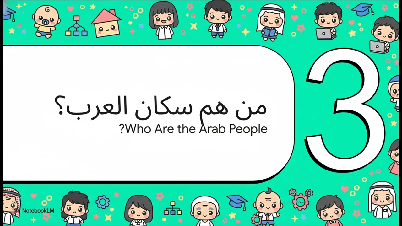 السكان في بلدنا #للصف_ السادس_الابتدائي 