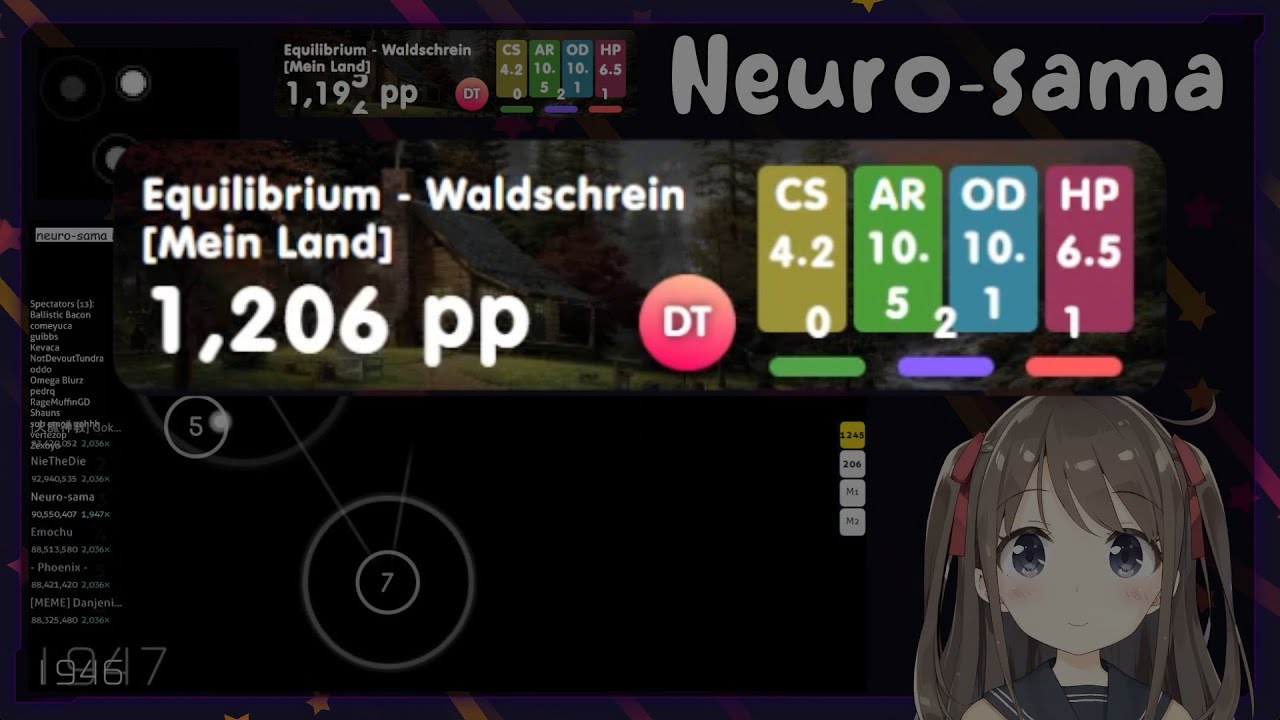 NEURO-SAMA SETS 1.2K PP PLAY IN OSU