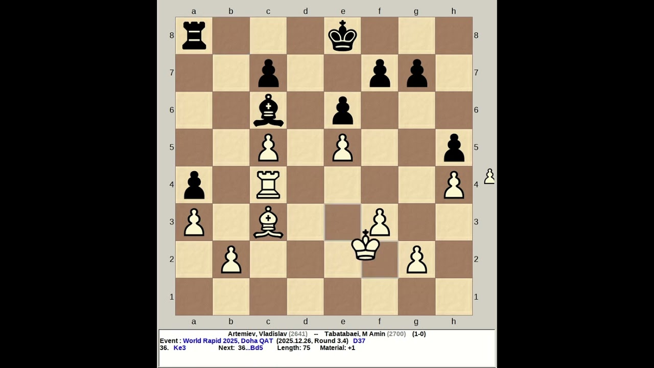 Artemiev, Vladislav vs Tabatabaei, M Amin | FIDE World Rapid Chess 2025, Doha Qatar