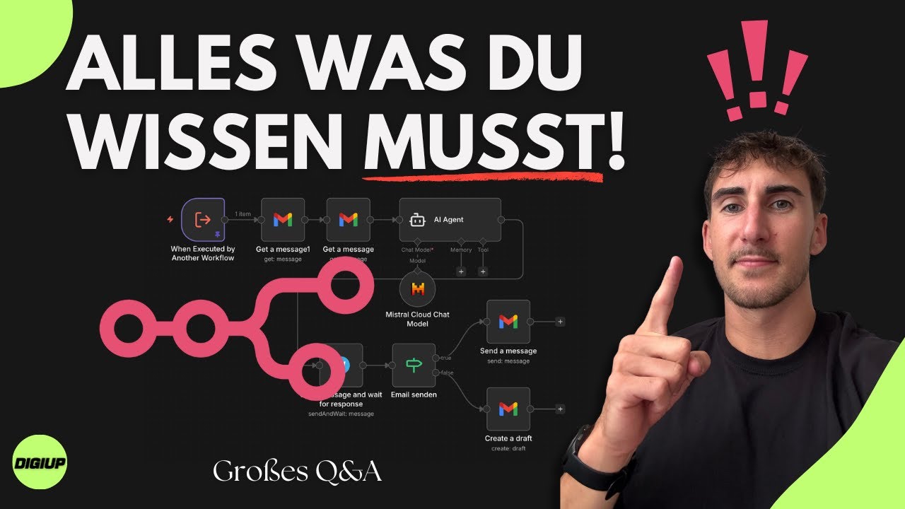 n8n für Anfänger: Alles, was Unternehmen vor dem Start wissen müssen