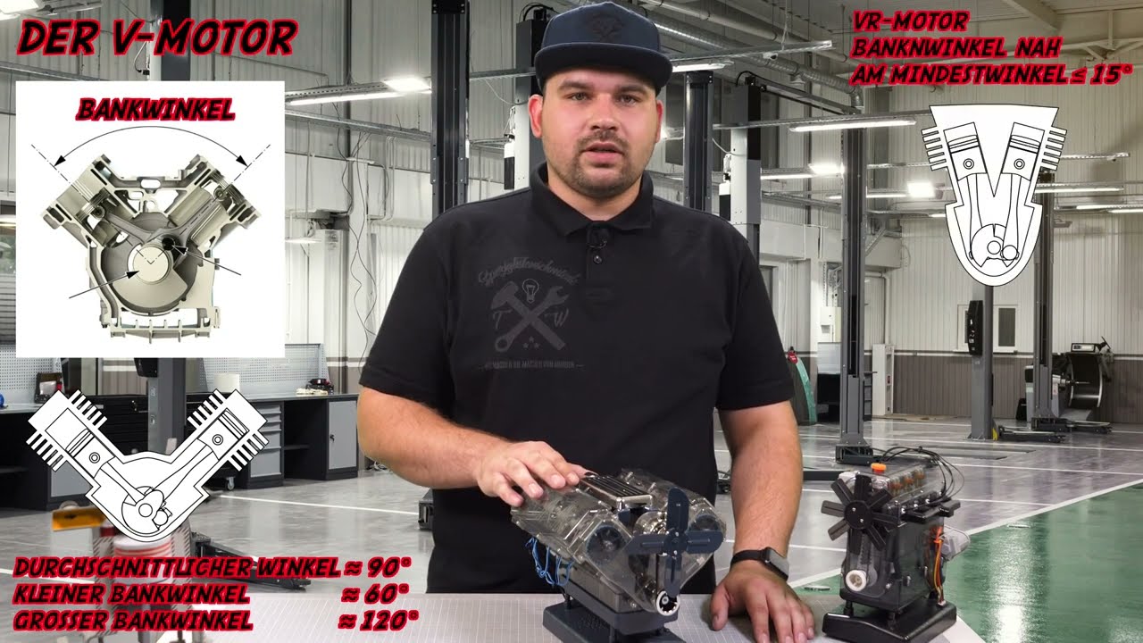 Bauformen und Bauweisen von Hubkolbenmotor