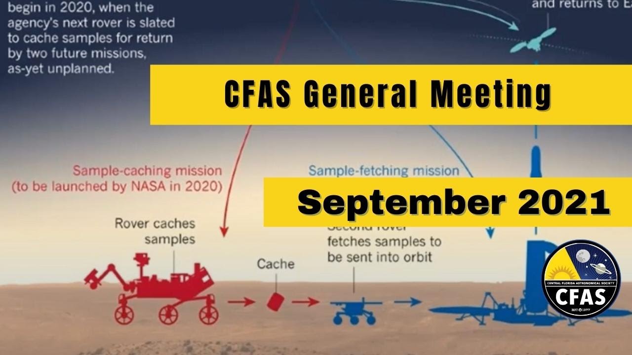 CFAS General Meeting, Sept 2021: Brendan Byrne