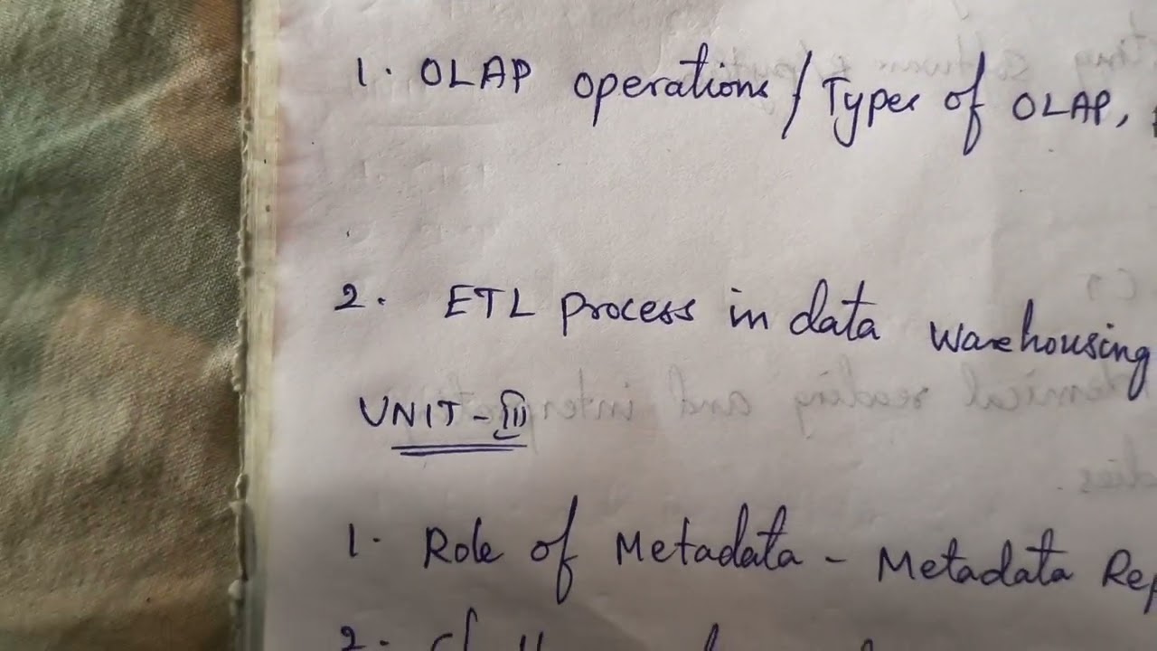 CCS341 Data Warehousing Important Questions 2026