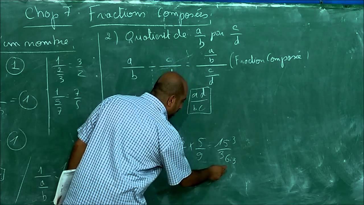 EB8 Ch7   Fractions Composés