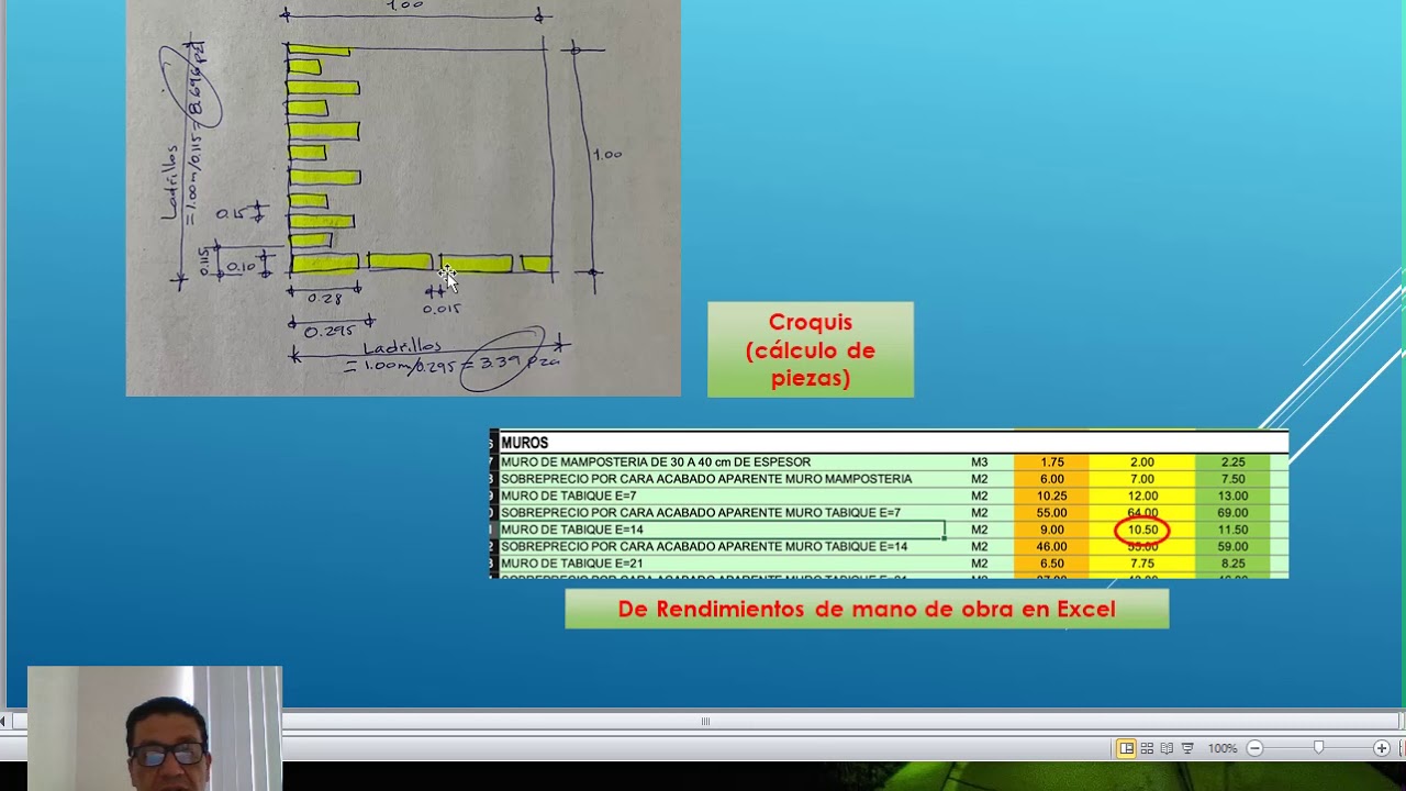 CLASE 5.2-ANALISIS DE PRECIOS UNITARIOS DE UN MURO DE LADRILLO