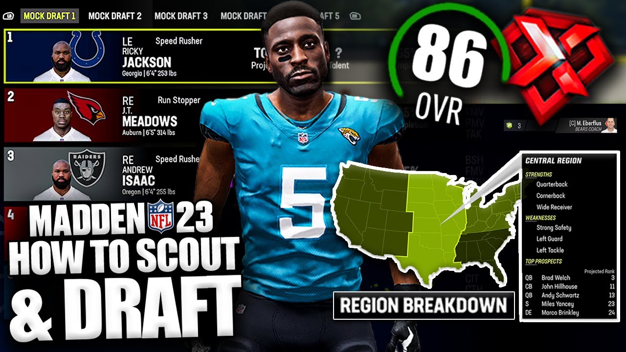 How to Scout and Draft Generational Superstar X-Factors in Madden 23 Franchise